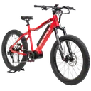 Biktrix Juggernaut Ultra Eagle 2 - Image 2
