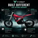 YVolt Surge V - Image 4