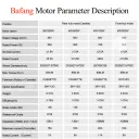 Bafang G020 500W Rear Hub - Image 12
