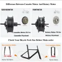 Bafang G020 500W Rear Hub - Image 11