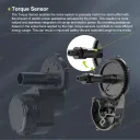 Tongsheng TSDZ16 1000W - Image 3