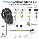 Tongsheng TSDZ16 1000W - Image 6