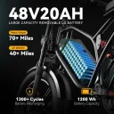 Cybervelo EK11 Fat-Tire Moped E-Bike (48V 20Ah) - Image 3