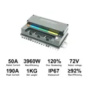 VOTOL EM50S (LIN + CAN) - Image 2