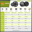 Bafang BBS02B 750W Mid-Drive Kit w/ 48V 13Ah Battery - Image 2