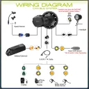 Bafang BBS02B 750W Mid-Drive Kit w/ 48V 13Ah Battery - Image 5