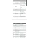 Bafang DP C18 (CAN) - Image 11