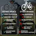GOTRAX Monte - Image 5