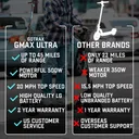 GOTRAX GMAX Ultra - Image 4