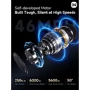 Aniioki A9 Pro Max Dual Motor 3.0 60V 80Ah (Matte Gray) - Image 7