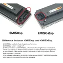 VOTOL EM150-2sp - Image 11