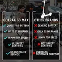 GOTRAX G3 MAX - Image 4