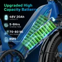 Cybervelo EK12 Step-Thru Commuter (Blue) - Image 6