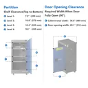 Yolin Lithium-Ion Battery Charging Cabinet - Workshop (Large) - Image 8