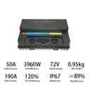 VOTOL EM50 SP (LIN) - Image 2