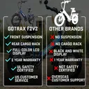 GOTRAX F2 2.0 (White) - Image 5
