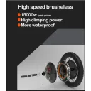 Eshiner SS30 72V 5000W 40.6Ah - Image 9