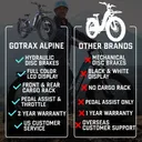 GOTRAX Alpine - Image 4