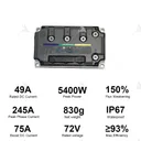 VOTOL SV85 GTSP (LIN) - Image 2