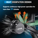 Tongsheng TSDZ16 1000W Mid-Drive Kit w/ B02N Display - Image 3