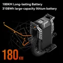King Song F22 Pro - Image 3