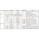 SIAECOSYS CT-22 - Image 9