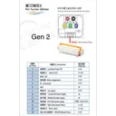 Fardriver Gen 2 Function Harness (30-Pin) - Image 3