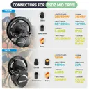 Tongsheng TSDZ2B 500W Mid-Drive Kit w/ VLCD5 Display - Image 3