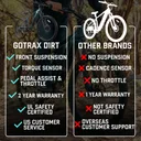 GOTRAX D1RT Electric Mountain Bike (Green) - Image 11
