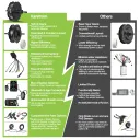 Varstrom 125XVH 750W Geared Hub Motor (700C) - Image 15