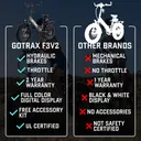 GOTRAX F3 2.0 - Image 5