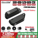 SaiKeung 36V 25Ah Hailong/Polly 21700 Battery