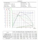 QS Motor QS212 1200W 35H (10") - Image 6