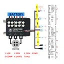 FLIPSKY FSESC 75300 84V (Water-Cooled) - Image 11