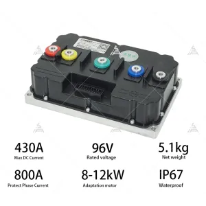 Fardriver ND96800