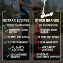 GOTRAX Eclipse Ultra - Image 5