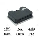 Fardriver ND72890 - Image 2