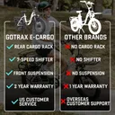 GOTRAX E-Cargo Electric Bike - Image 4