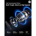Aniioki A8 Pro Max Dual Motor 2.0 60V 80Ah (Matte Black) - Image 7