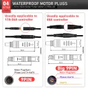 Generic Universal Torque Arm (M14) - Image 1