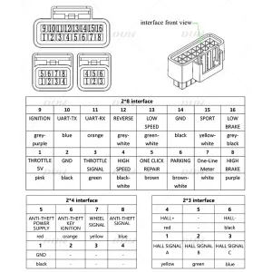 VOTOL EM80 GTS Alarm Harness