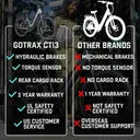 GOTRAX CTI 3 Step-Through (White) - Image 15