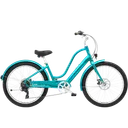 Trek Townie Go! 7D EQ Step-Thru - Image 2