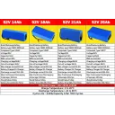 Cham-Ritto 52V 18Ah Samsung 18650 eBike Battery - Image 11