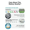 Cham-Ritto 52V 18Ah Samsung 18650 eBike Battery - Image 29