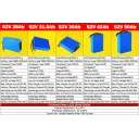 Cham-Ritto 52V 18Ah Samsung 18650 eBike Battery - Image 12