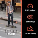 Meepo V3 Series Max - Image 2