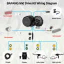 Bafang BBS02B 750W 48V CAN Kit w/ DPC-860C - Image 5